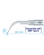Premium Plus G2 scaler-spids (EMS type) 