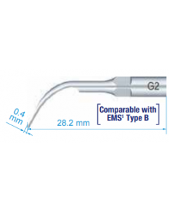 Premium Plus G2 scaler-spids (EMS type) 